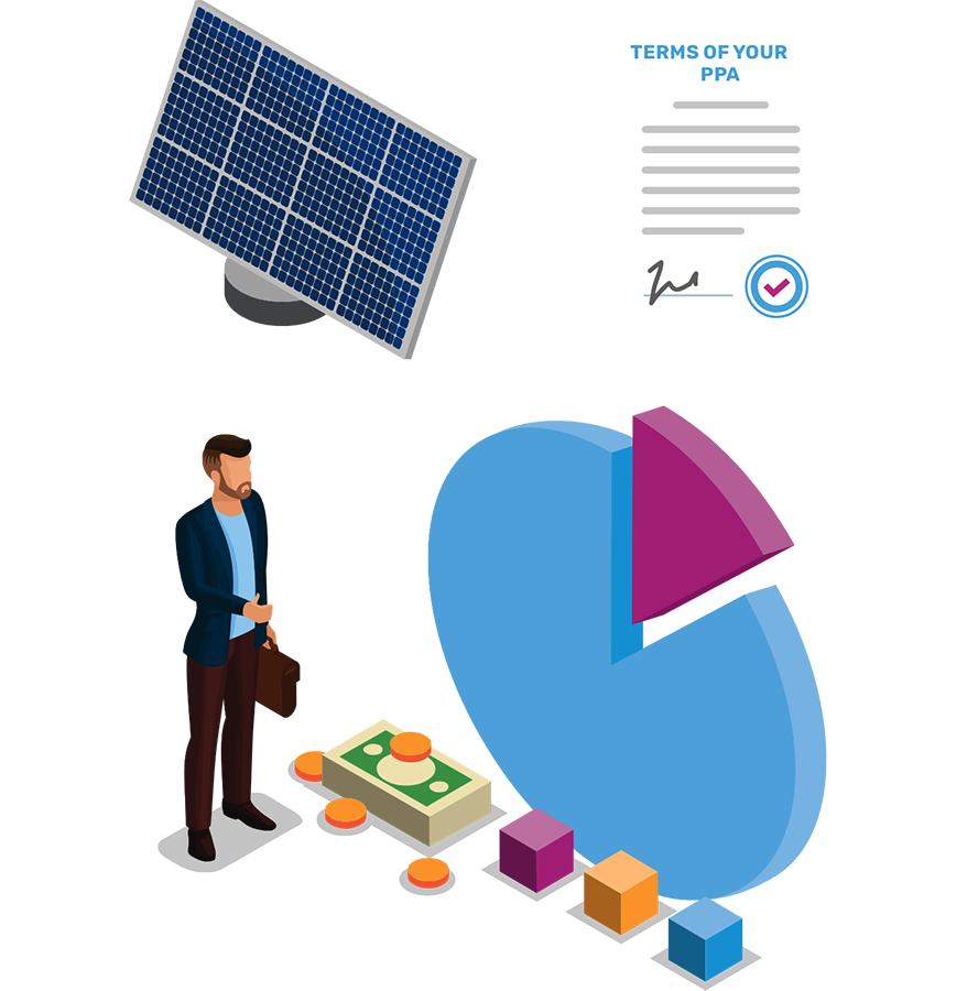 PPAs explained graphic