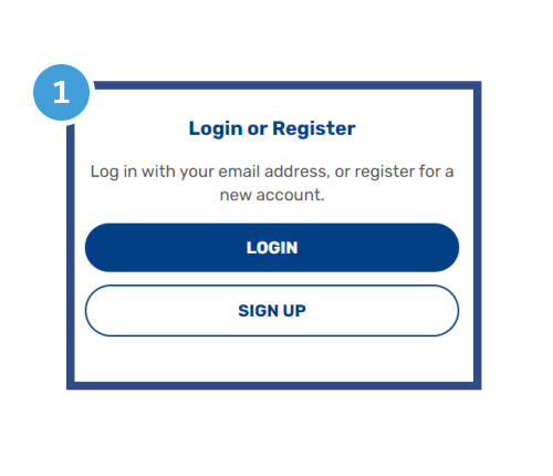 Showing the login and signup button of the login page