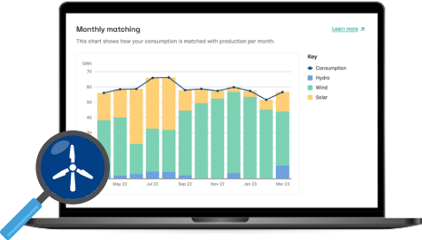 nbs-renewable-reporting