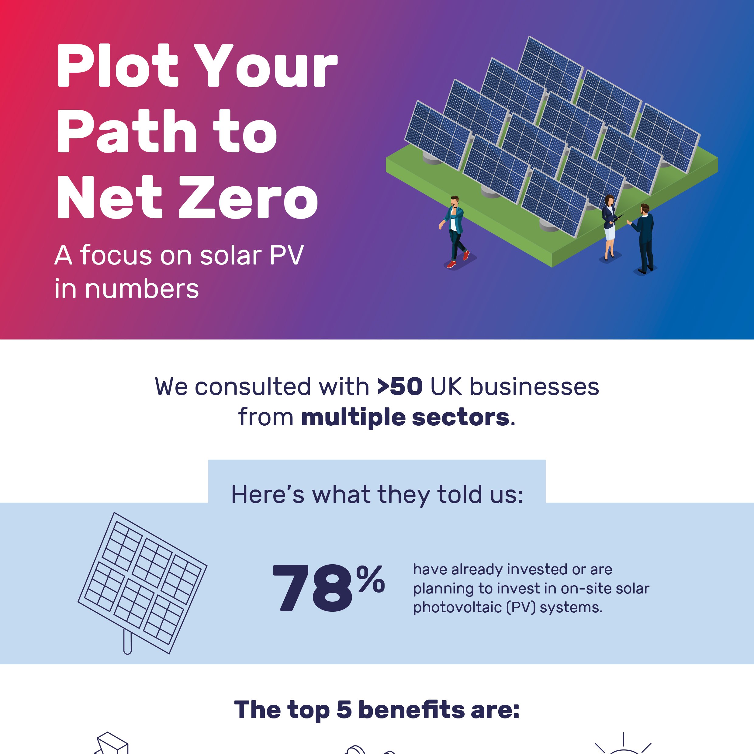 BB_Solar_PV_Infographic_preview